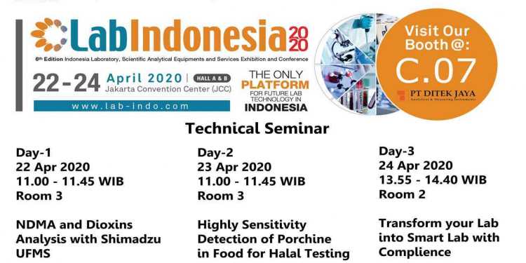 Lab Indonesia 2020
